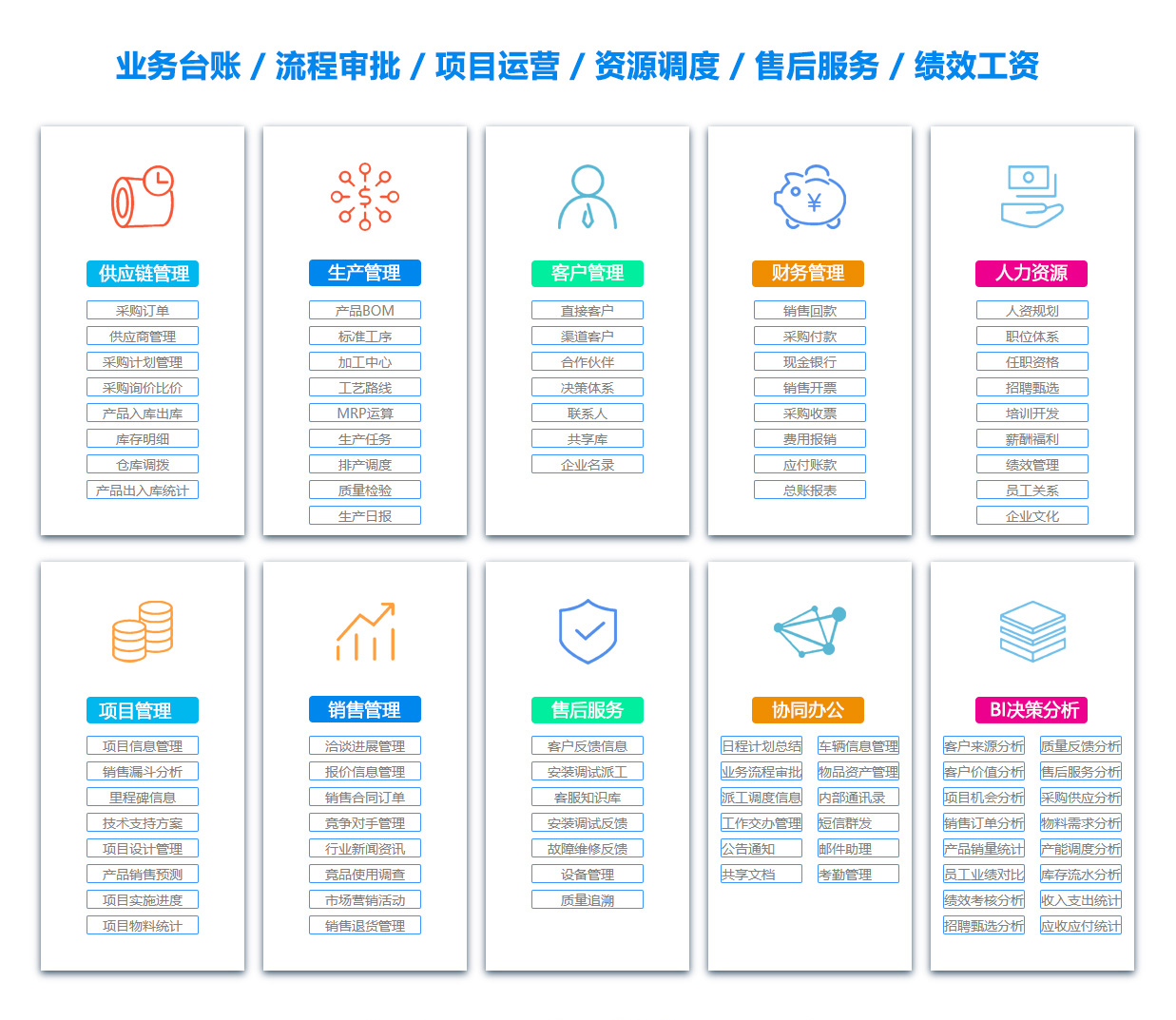 营口办公管理系统